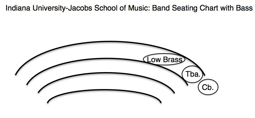 concert band seating chart template